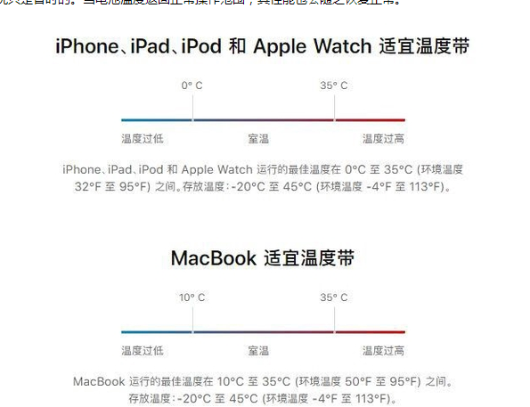 浏阳苹果13维修分享iPhone 13耗电越来越快怎么办 